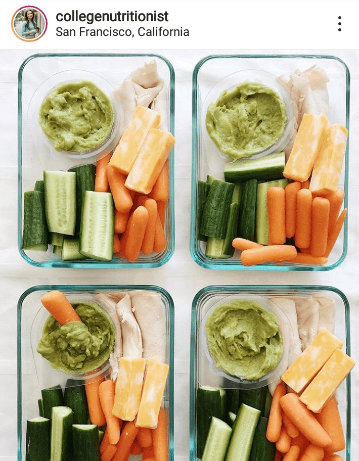 The 10 Best Influencers for Nutrition